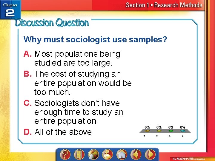 Why must sociologist use samples? A. Most populations being studied are too large. B.