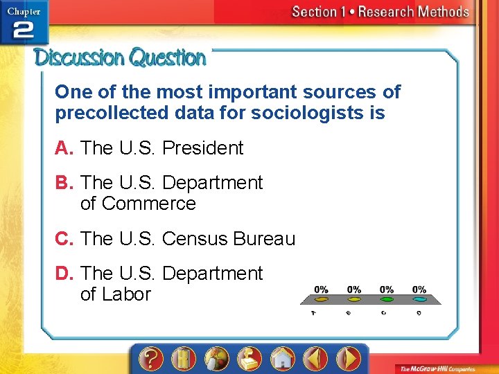 One of the most important sources of precollected data for sociologists is A. The