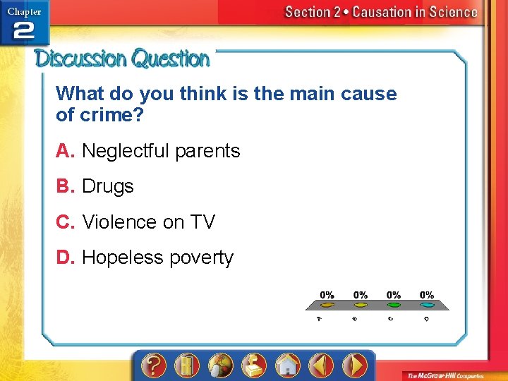 What do you think is the main cause of crime? A. Neglectful parents B.