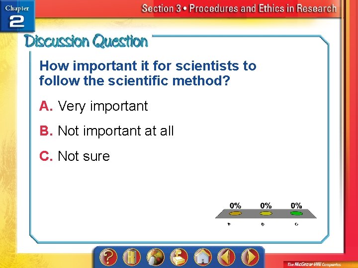 How important it for scientists to follow the scientific method? A. Very important B.