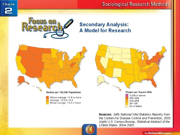 Secondary Analysis: A Model for Research Sources: (left) National Vital Statistics Reports, from the