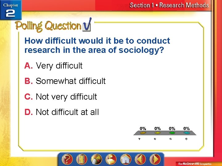 How difficult would it be to conduct research in the area of sociology? A.