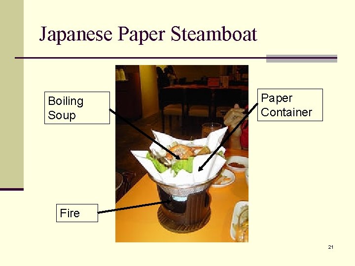 Japanese Paper Steamboat Boiling Soup Paper Container Fire 21 