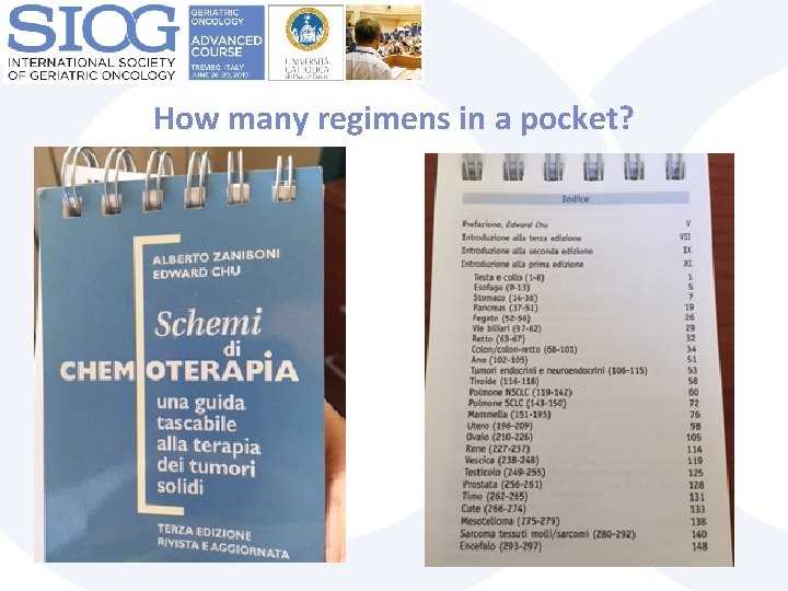 How many regimens in a pocket? 