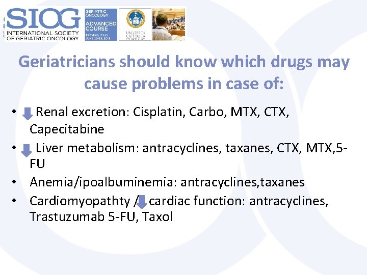 Geriatricians should know which drugs may cause problems in case of: Renal excretion: Cisplatin,