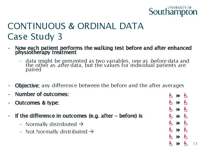 CONTINUOUS & ORDINAL DATA Case Study 3 Slide - 11 • Now each patient