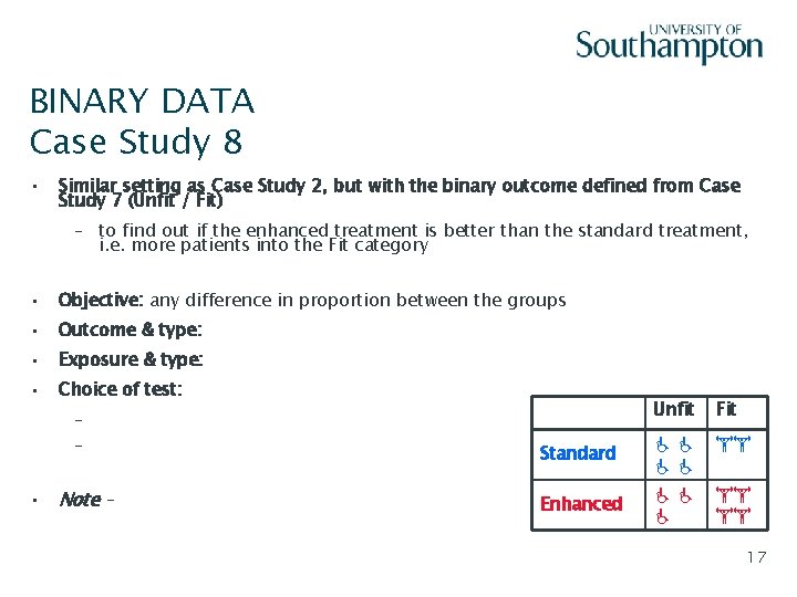 BINARY DATA Case Study 8 • Slide - 17 Similar setting as Case Study