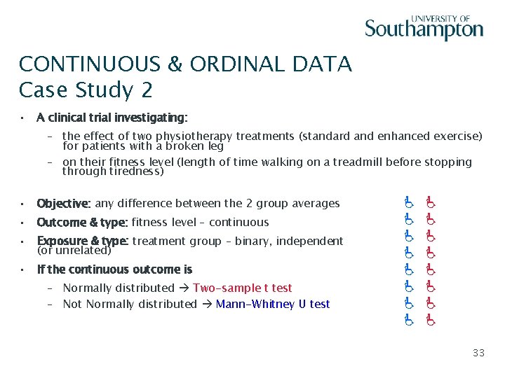 CONTINUOUS & ORDINAL DATA Case Study 2 • Slide - 33 A clinical trial