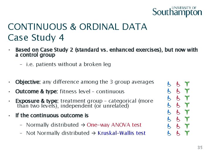 CONTINUOUS & ORDINAL DATA Case Study 4 Slide - 35 • Based on Case