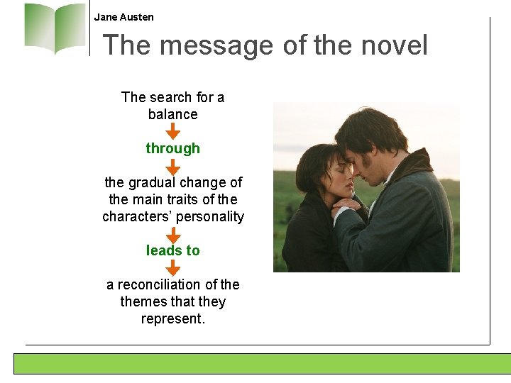 Jane Austen The message of the novel The search for a balance through the