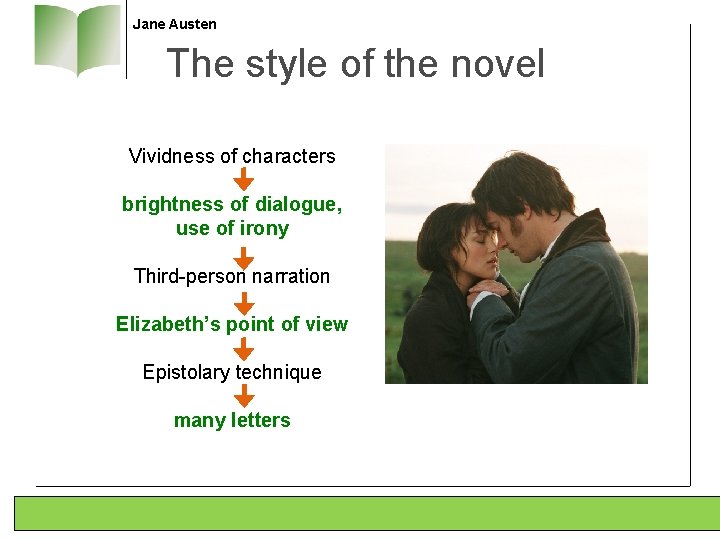 Jane Austen The style of the novel Vividness of characters brightness of dialogue, use