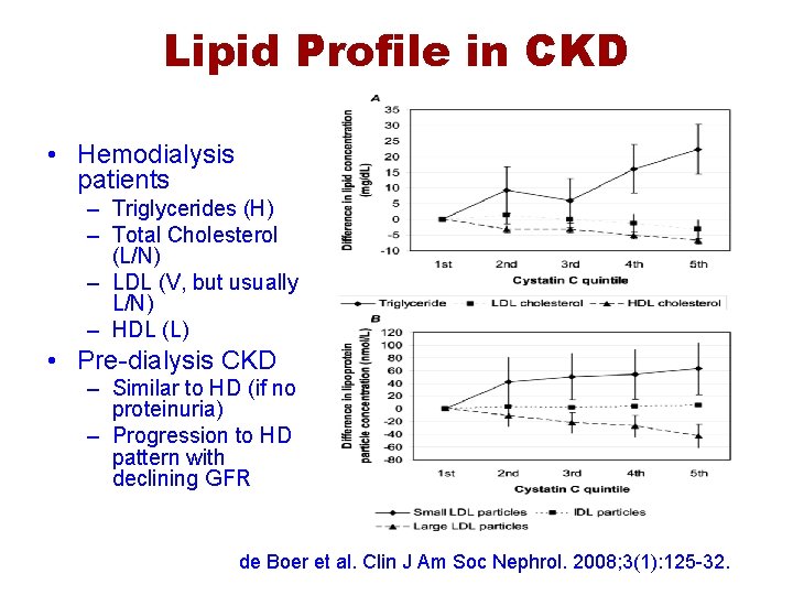 Lipid Profile in CKD • Hemodialysis patients – Triglycerides (H) – Total Cholesterol (L/N)