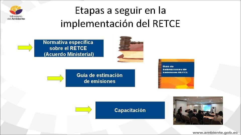 Etapas a seguir en la implementación del RETCE Normativa específica sobre el RETCE (Acuerdo Etapas a seguir en la implementación del RETCE Normativa específica sobre el RETCE (Acuerdo
