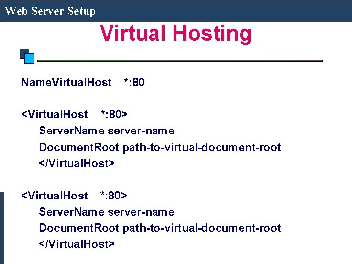 Web Server Setup Virtual Hosting Name. Virtual. Host *: 80 <Virtual. Host *: 80>