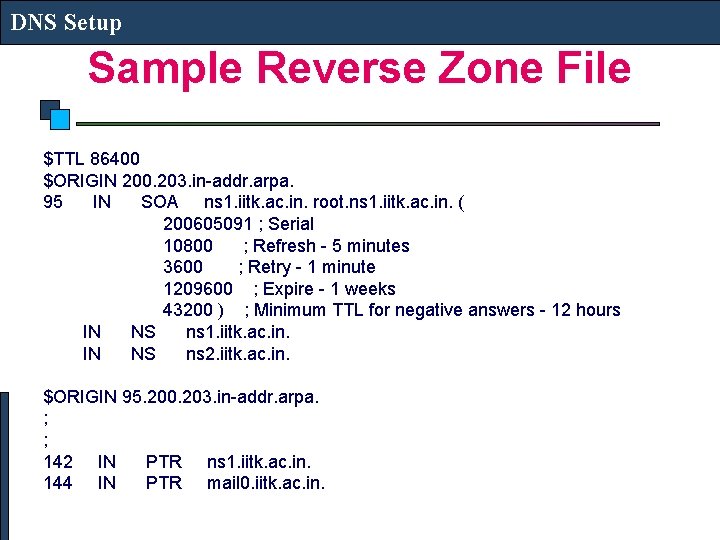 DNS Setup Sample Reverse Zone File $TTL 86400 $ORIGIN 200. 203. in-addr. arpa. 95