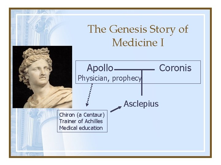 The Genesis Story of Medicine I Apollo Physician, prophecy Asclepius Chiron (a Centaur) Trainer