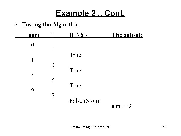 Example 2. . Cont. • Testing the Algorithm sum 0 1 4 9 I Example 2. . Cont. • Testing the Algorithm sum 0 1 4 9 I