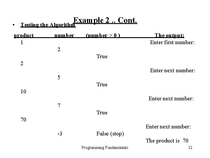 Example 2. . Cont. • Testing the Algorithm product 1 number (number > 0 Example 2. . Cont. • Testing the Algorithm product 1 number (number > 0