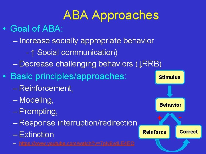 ABA Approaches • Goal of ABA: – Increase socially appropriate behavior - ↑ Social