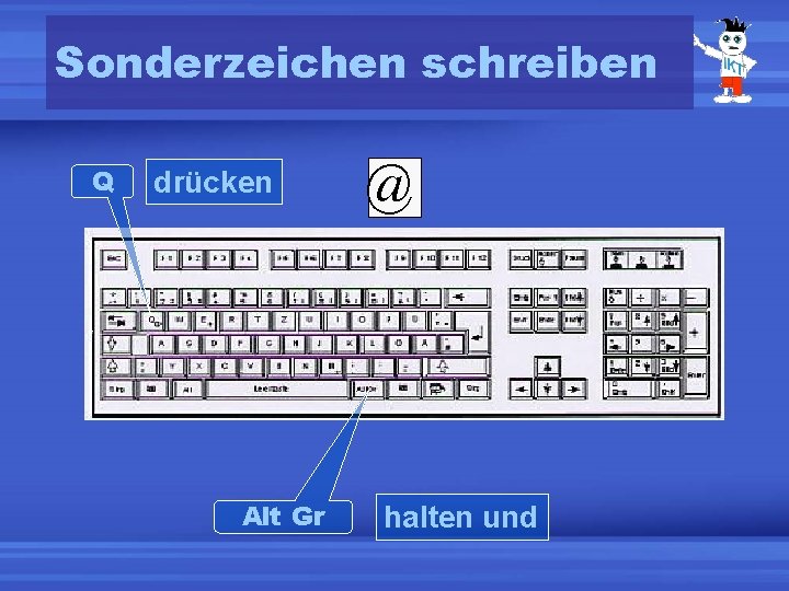 Sonderzeichen schreiben Q drücken Alt Gr @ halten und 