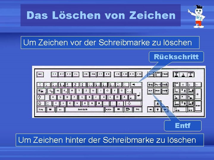 Das Löschen von Zeichen Um Zeichen vor der Schreibmarke zu löschen Rückschritt Entf Um