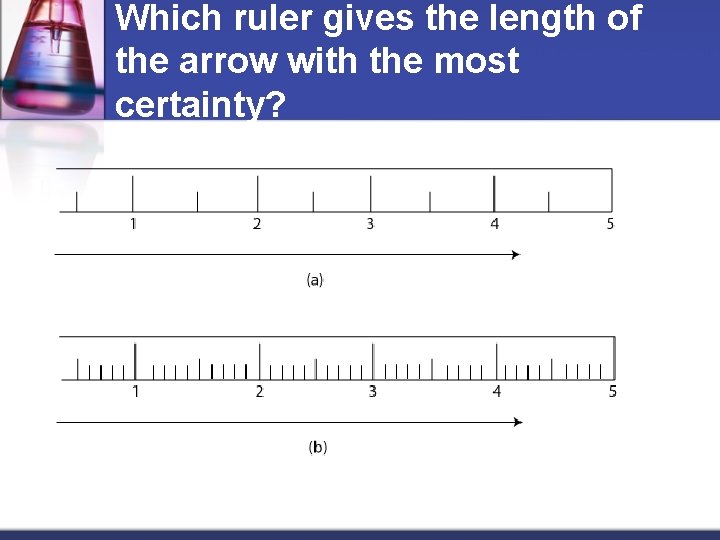 Which ruler gives the length of the arrow with the most certainty? 