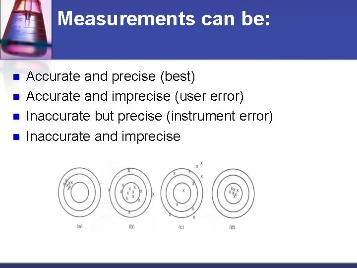 Measurements can be: n n Accurate and precise (best) Accurate and imprecise (user error)