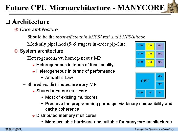 Future CPU Microarchitecture - MANYCORE q Architecture Core architecture - Should be the most
