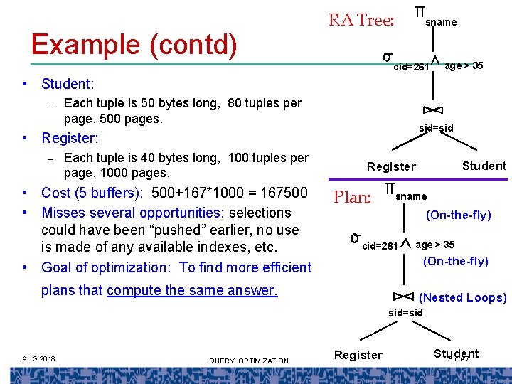 Example (contd) RA Tree: sname cid=261 age > 35 • Student: – Each tuple
