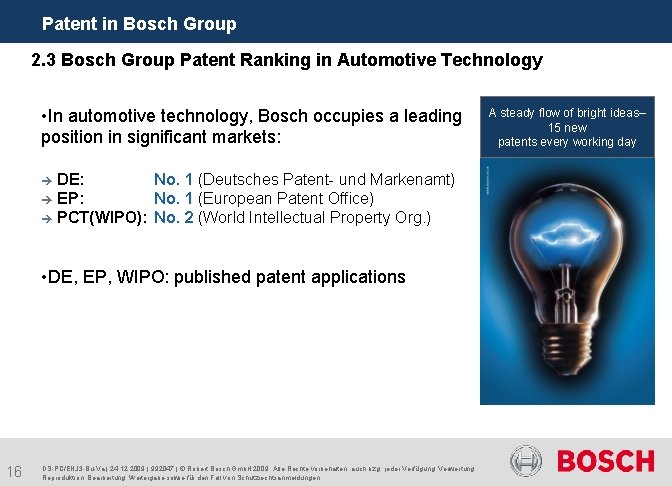 Patent in Bosch Group 2. 3 Bosch Group Patent Ranking in Automotive Technology •