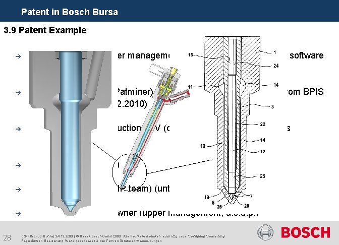 Patent in Bosch Bursa 3. 9 Patent Example 28 è Confirmation from upper management