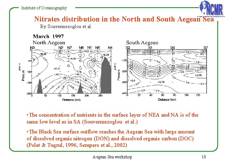 Institute of Oceanography Nitrates distribution in the North and South Aegean Sea NATIONAL CENTRE Institute of Oceanography Nitrates distribution in the North and South Aegean Sea NATIONAL CENTRE