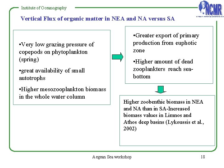 Institute of Oceanography Vertical Flux of organic matter in NEA and NA versus SA Institute of Oceanography Vertical Flux of organic matter in NEA and NA versus SA