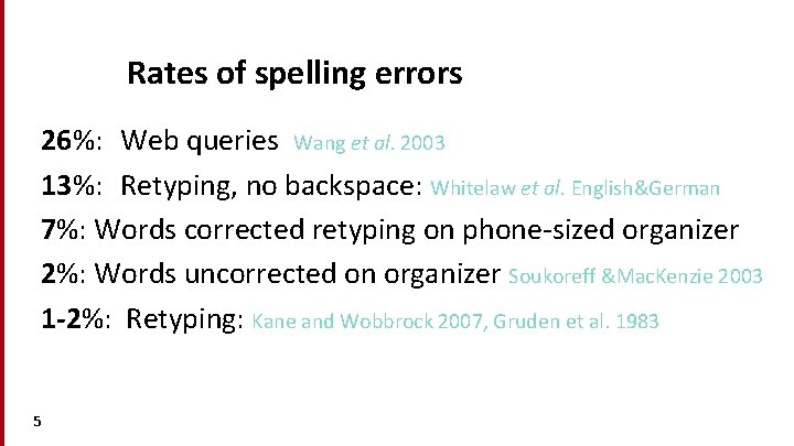 Rates of spelling errors 26%: Web queries Wang et al. 2003 13%: Retyping, no