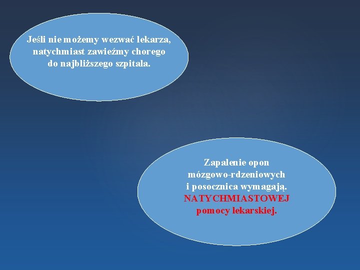 Jeśli nie możemy wezwać lekarza, natychmiast zawieźmy chorego do najbliższego szpitala. Zapalenie opon mózgowo-rdzeniowych