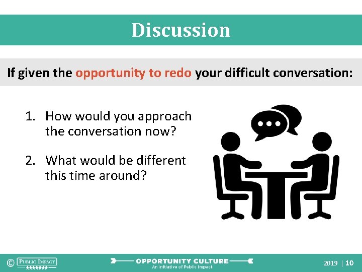 Discussion If given the opportunity to redo your difficult conversation: 1. How would you