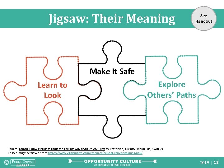 Jigsaw: Their Meaning See Handout Make It Safe Learn to Look Explore Others’ Paths
