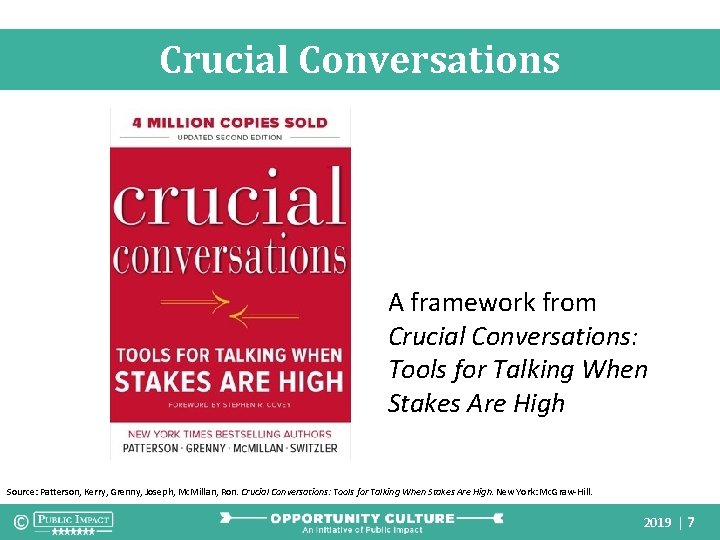 Crucial Conversations A framework from Crucial Conversations: Tools for Talking When Stakes Are High