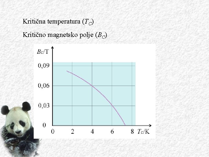 Kritična temperatura (TC) Kritično magnetsko polje (BC) 