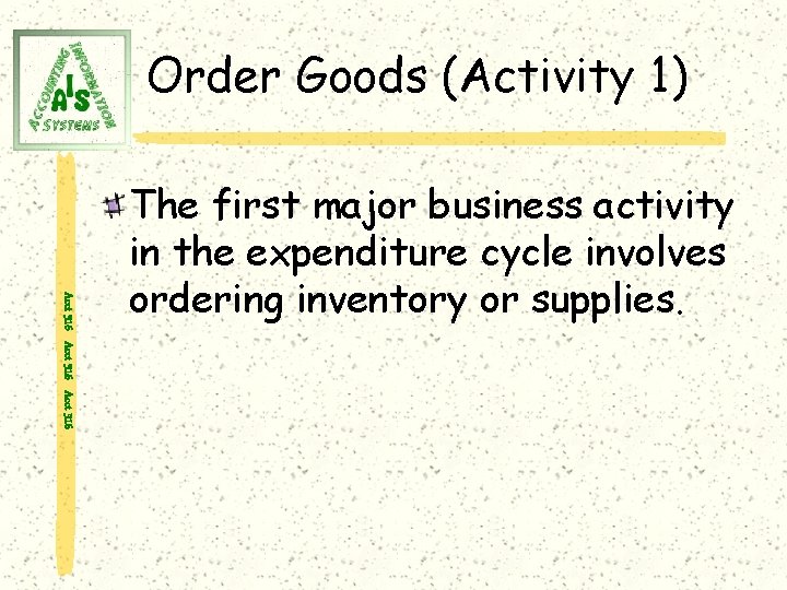 Order Goods (Activity 1) Acct 316 The first major business activity in the expenditure