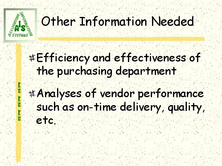 Other Information Needed Efficiency and effectiveness of the purchasing department Acct 316 Analyses of