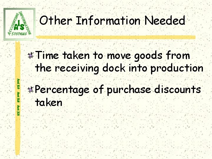Other Information Needed Time taken to move goods from the receiving dock into production