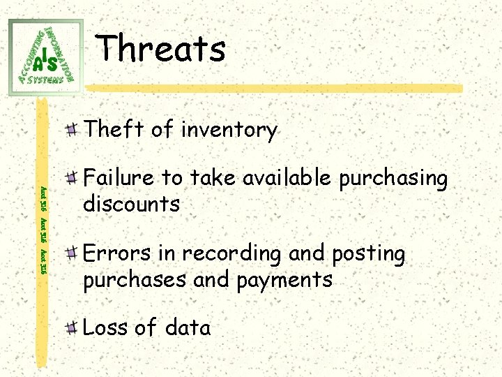 Threats Theft of inventory Acct 316 Failure to take available purchasing discounts Errors in