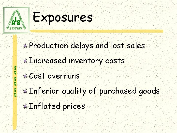 Exposures Production delays and lost sales Increased inventory costs Acct 316 Cost overruns Inferior