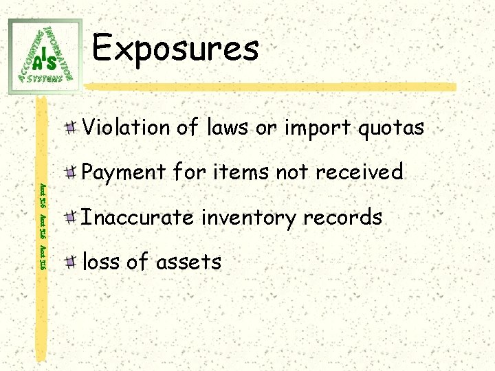 Exposures Violation of laws or import quotas Acct 316 Payment for items not received