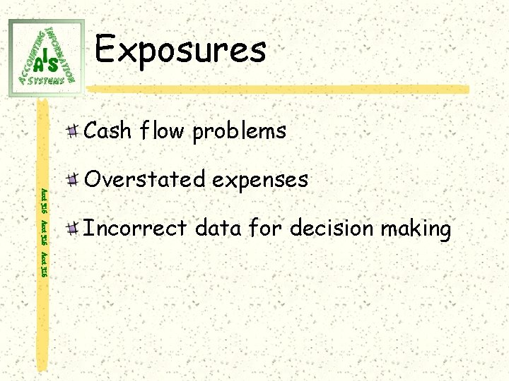 Exposures Cash flow problems Acct 316 Overstated expenses Incorrect data for decision making 