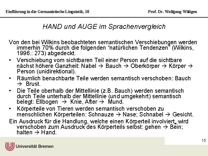 Einführung in die Germanistische Linguistik, 10 Prof. Dr. Wolfgang Wildgen HAND und AUGE im