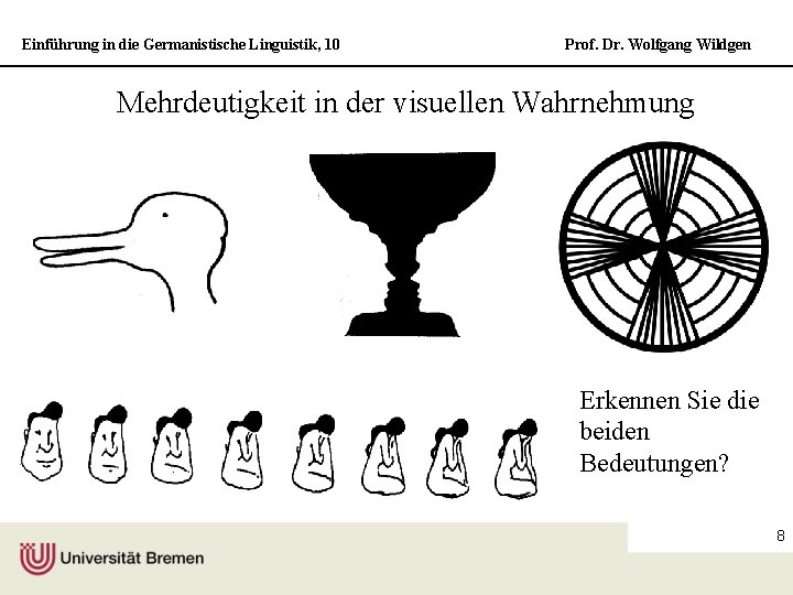 Einführung in die Germanistische Linguistik, 10 Prof. Dr. Wolfgang Wildgen Mehrdeutigkeit in der visuellen