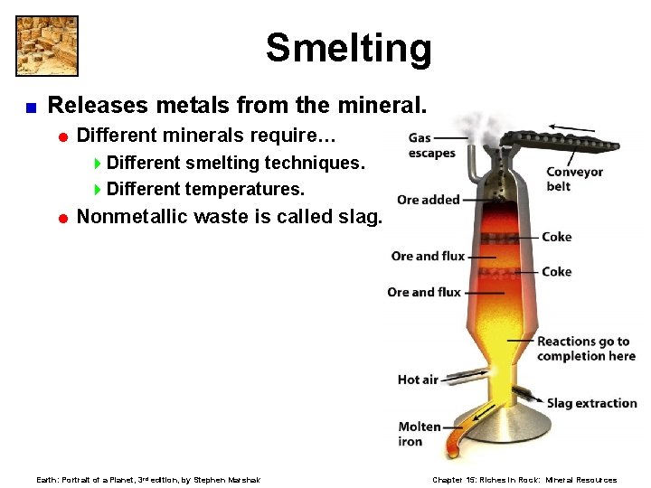 Smelting < Releases metals from the mineral. = Different minerals require… 4 Different smelting