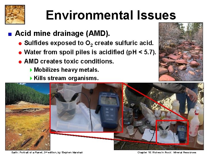 Environmental Issues < Acid mine drainage (AMD). = Sulfides exposed to O 2 create